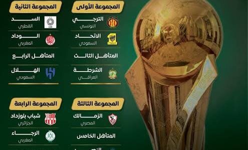 نتيجة قرعة البطولة العربية: الزمالك يصطدم بالنصر